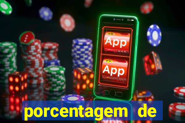 porcentagem de slots pg